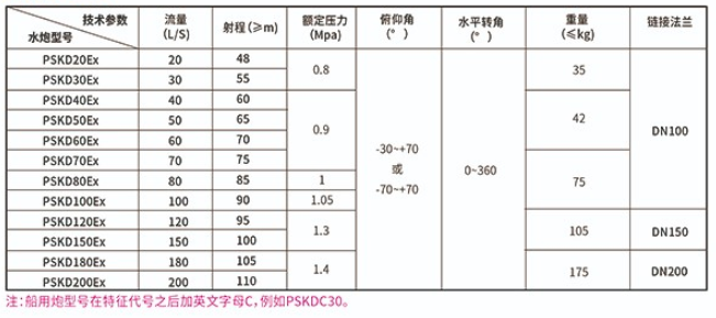 微信截图_20190824110947.png