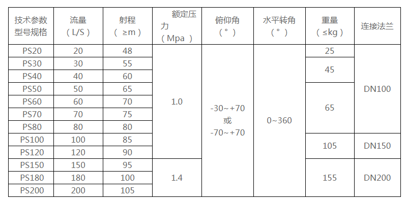 微信截图_20190927090507.png