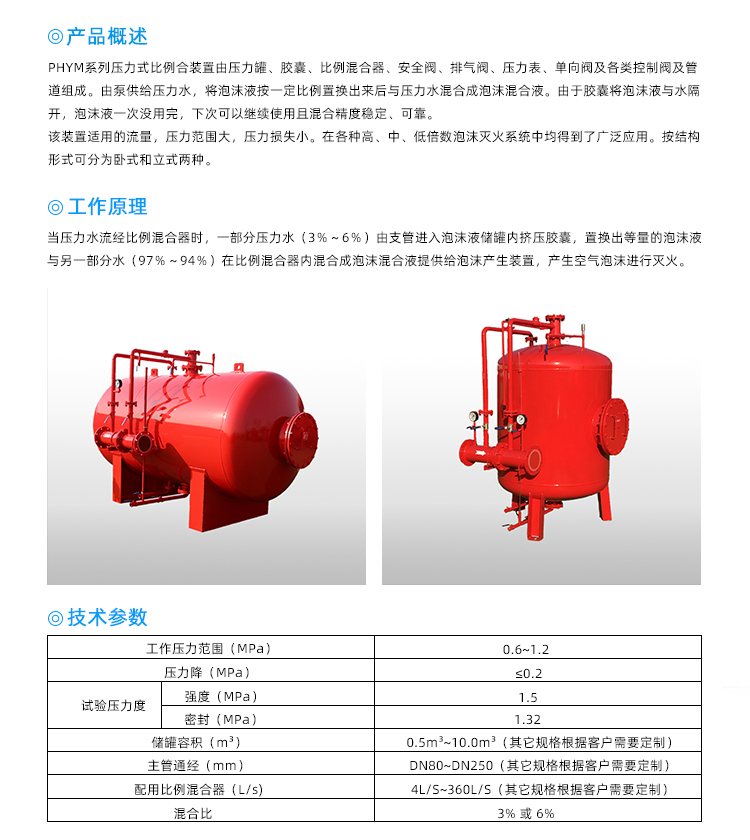 压力式比例混合装置详情.jpg