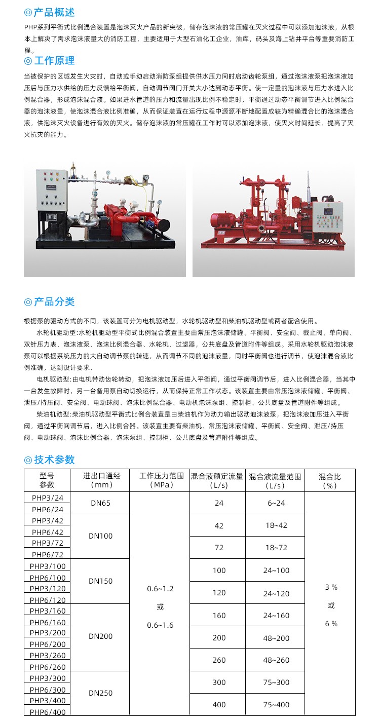 平衡式比例混合装置详情(1).jpg