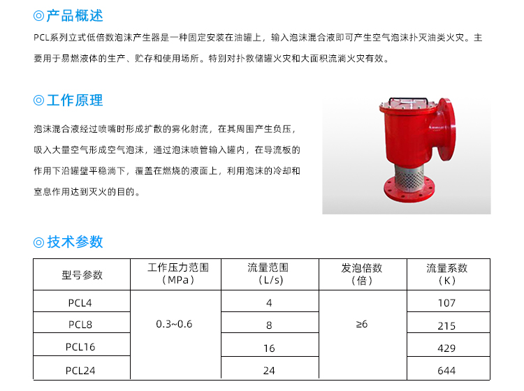 立式低倍数泡沫产生器.jpg