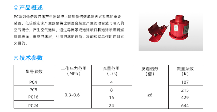 低倍数泡沫产生器.jpg