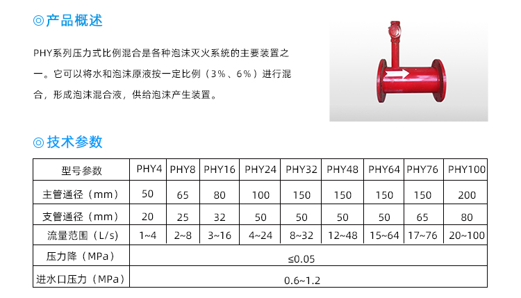 泡沫比例混合器.jpg