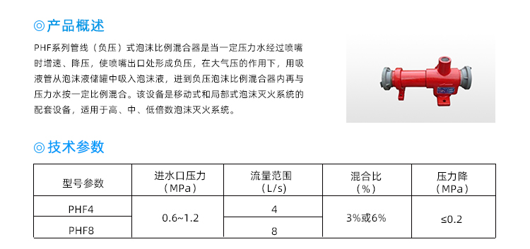 管线（负压）式泡沫比例混合器.jpg