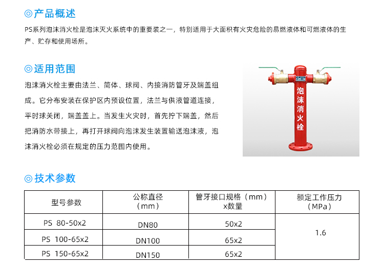 PSæ³¡æ²«æ¶ç«æ .jpg