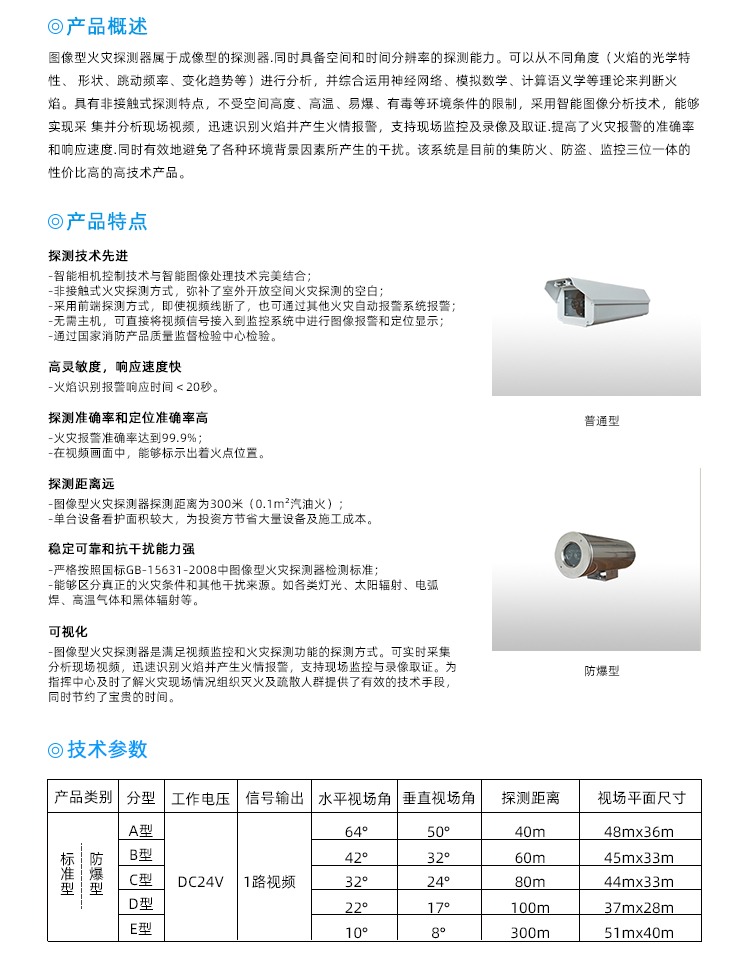 å¤§ç©ºé´å¾åç«ç¾æ¢æµæ¥è­¦ç³»ç».jpg