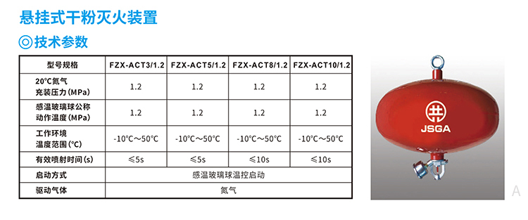 悬挂式灭火装置_02.jpg