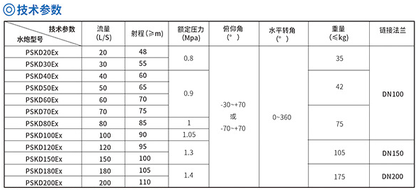 共安.png