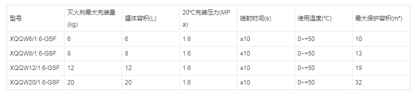 1628553880767396.png image.png