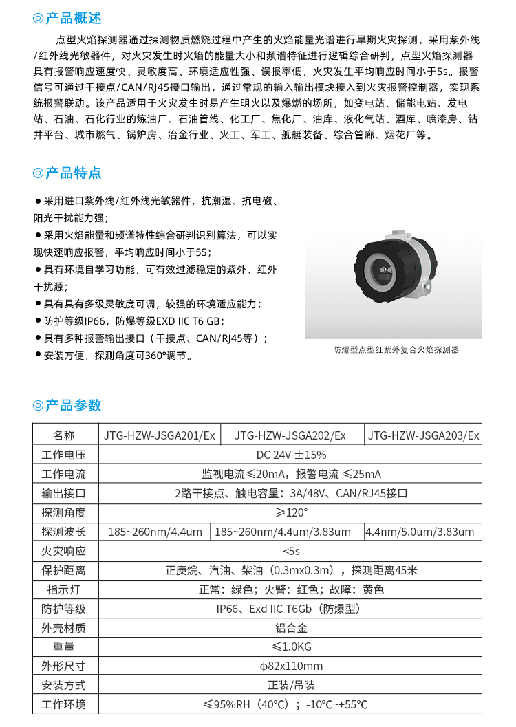 防爆型红紫外复合火焰探测器(2).jpg